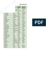 N° Geresa/Diresa/Diris Nombres Apellido Paterno Apellido Materno