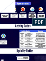 Ratio Analysis ch-6