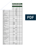 Costos Iniciales - Consultorio Médico: Elementos de Costos Presupuesto Actual Inferior Fecha de Vencimiento