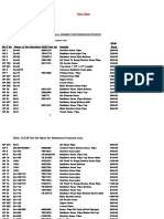 Bliss Price List