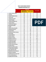 Nilai Desain Grafis