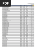 Cód. Descrição EAN Grupo Indústria PF Desconto (%) : Mega Descontos Campanha - Alto Giro 2022