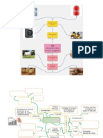 MAPAS MENTALES, CONTABILIDA LLL