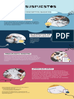 Infografía de Presupuestos Unidad 1 - 230419 - 202349