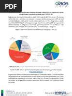 Generacion Electrica Mundial y para America Latina y El Caribe ALC - 01 12 2020