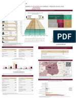 Informe Anual Sobre La Situación de Pobreza Y Rezago Social 2023 Guanajuato