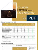 Evaluacion Incidencia Delictiva Abril 2023