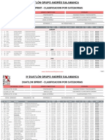 Duatlon Sprint - Clasificacion Por Categorias: Oficiales Jurado Competicion Distancias / Otros