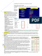 Mejora A 60% de Casos Que No Responden A Neuros Típicos!