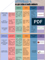 Instituciones Que Cuidan El Medio Ambiente Instituciones Que Cuidan El Medio Ambiente