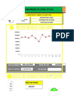 Entreprise Watbo Yvan: Gestion Des Clients