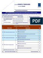 IFCD0111 Ficha 2