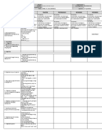 GRADES 1 To 12 Daily Lesson Log Lunes Martes Miyerkules Huwebes Biyernes