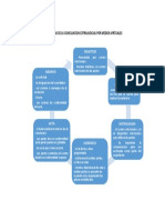 Flujograma de La Conciliacion Extrajudicial Por Medios Virtuales