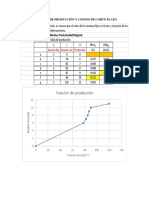 Problema de Producción y Costos de Corto Plazo