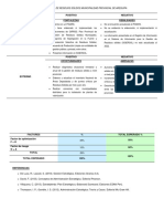 Formato MATRIZ FODA EJEMPLO