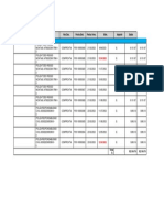 Cuotas Consorcio Santa en Avla