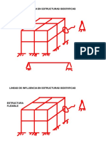 Lineas de Influencia en Estructuras Isostaticas