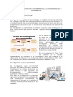 1.3 Investigación No Experimental, Cuasi Experimental y Experimental Carrasco Huerta