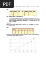 Mecanica Tarea 1 - Densidad, Presión Hidrostática y Variación de La Presión Atmosférica Con La Altura (Ana Tay)