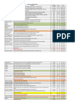 Calendario Académico 2022