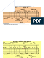 Cost Breakdown For Building