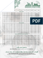 Ihyaa Ramadaan 1441 - Salaah Timetable