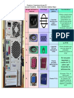 Puertos y Conectores de Una PC - Valeria Betancourt - Sebastian Quitian