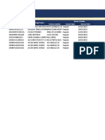 Goods and Services Tax - GSTR-2B