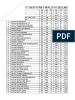 MAIN-IIT-JR-IIT-STAR-II NEW - 17-04-2023 - RESULTS: SL - No