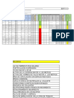 Código Fecha: Versión:: Identificación de Peligros, Evaluación Y Control de Riesgos