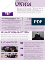 Ciencias Sociales: Feminismo Y