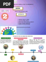 Gráfico de Línea de Tiempo Timeline Multicolor