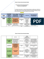 Ficha Descriptiva Sesión 1 Taller. Profesora Karina