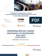 Diresa Uesl Programación PPR 2021