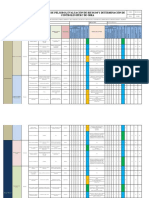 Identificación de Peligros, Evaluación de Riesgos Y Determinación de Controles Iperc de Obra