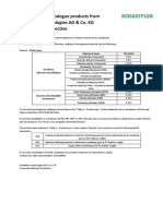 RoHS Catalogue Letter - Including Phthalates