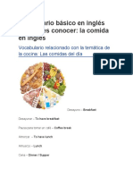 Vocabulario Básico en Inglés Que Debes Conocer: La Comida en Inglés