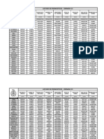 Listado de Pronosticos - Jornada 13: Participante