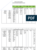 Environmental Action Plan