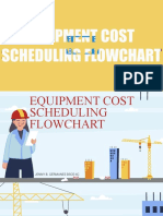 Equipment Cost Scheduling Flowchart-Ce Pro-3