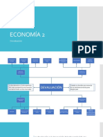 Economía 2