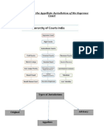 Appellate Draft 1 