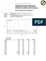 Kromatogram HPLC (SMPL)