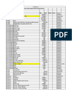 Grocery Spend Databse Template