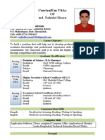 Curriculum Vitae: of Md. Nahidul Hasan