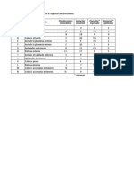 19 CPM - Pert - Gantt