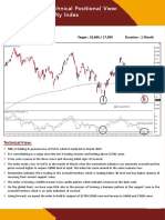 Technical Positional View: Nifty Index