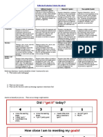 Reflection Evaluation Criteria (The Rubric)