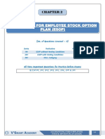 Accounting For Employee Stock Option Plan (Esop) : (No. of Questions Covered - 11)